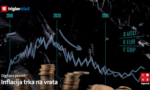 Inflacija trka na vrata